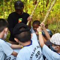 Kegiatan Outdoor Study Kelas II ke D'Fidau Park Riau | SD METTA MAITREYA